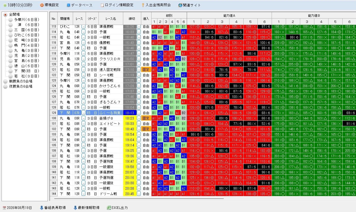 締切直前のレースが赤色・青色点滅で強調表示された番組表