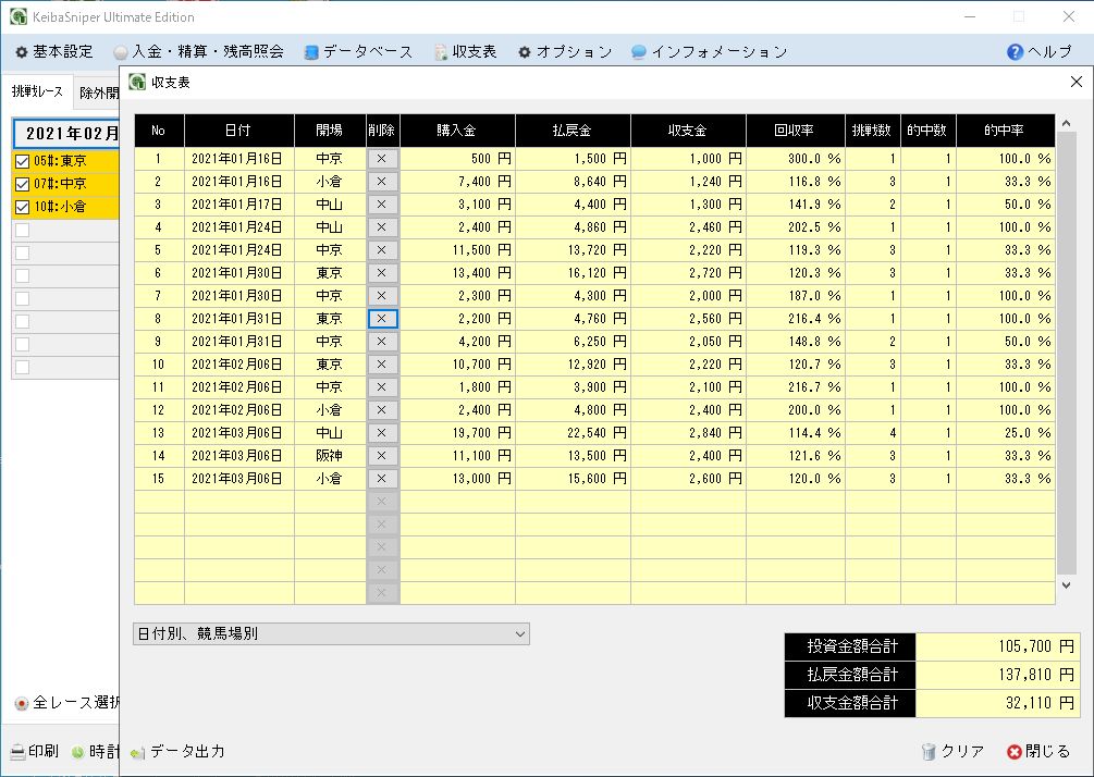 収支表画面